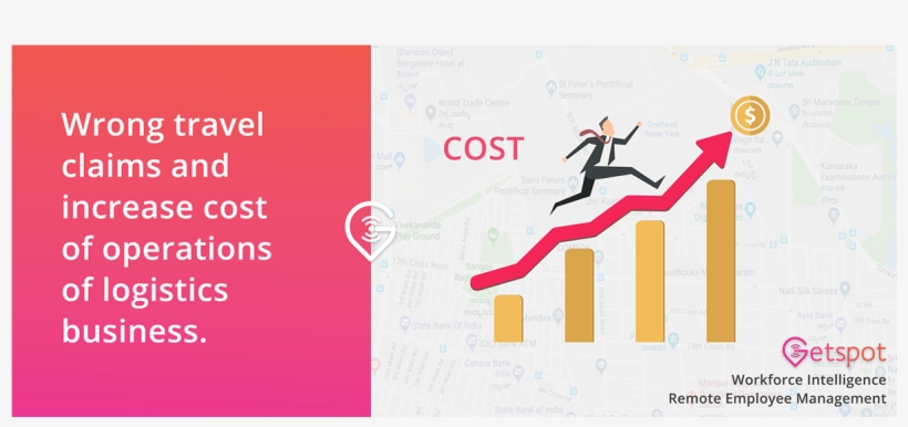 Wrong - Graphic Design, transparent png #8554711