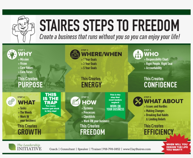 Take A Look Through This One Sheet Below, It Will Walk - Flyer, transparent png #8555481