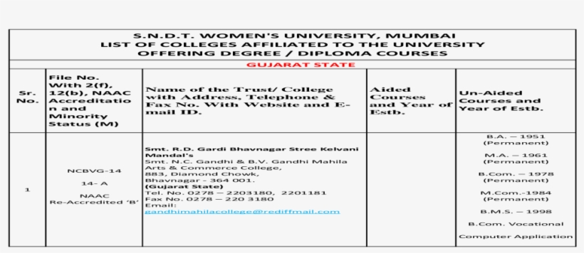 Number, transparent png #8556761