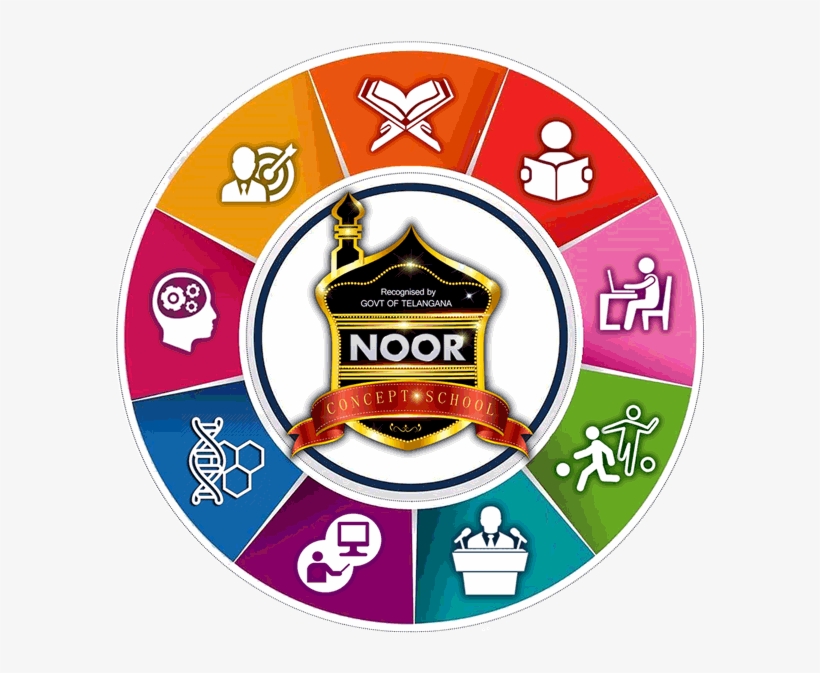 Noor Concept School - Emblem, transparent png #8556802