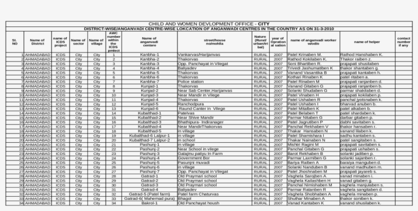 Xls Fileweb View2011 01 - Document, transparent png #8557058