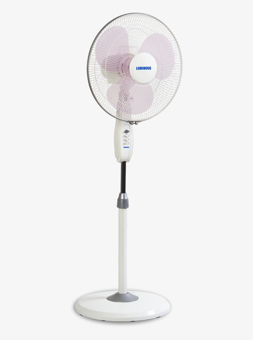 Buy 400 Mm Mojo Plus Pedestal Fan Burgundy Online At - Mechanical Fan, transparent png #8557710