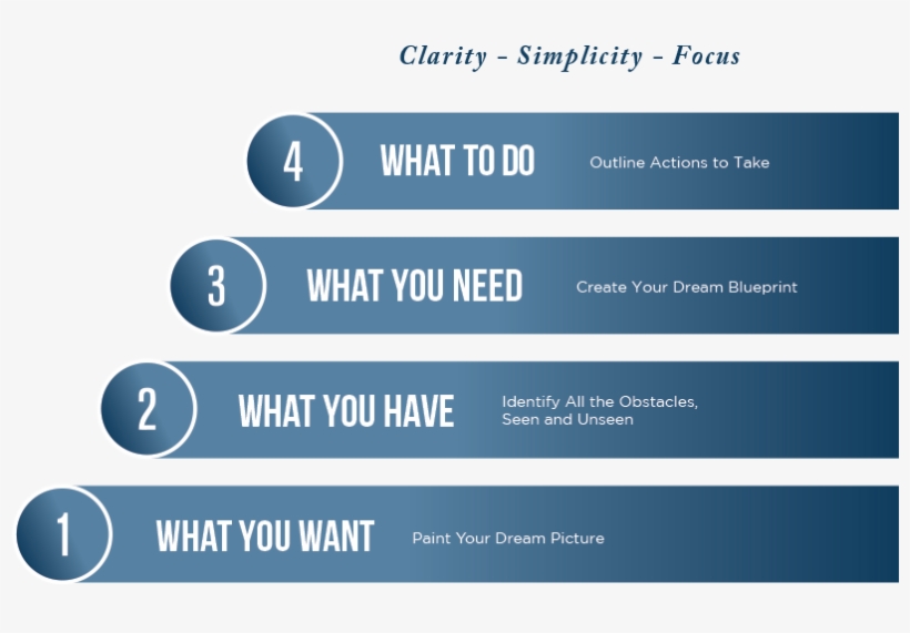 Retirement Planning Where Do I Start - Electric Blue, transparent png #8558066