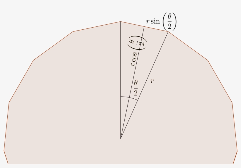 Enter Image Source Here - Diagram, transparent png #8558898