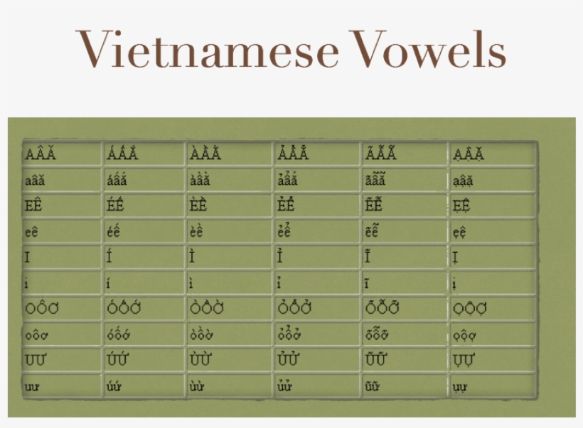 V - Anna Cecere, transparent png #8559692