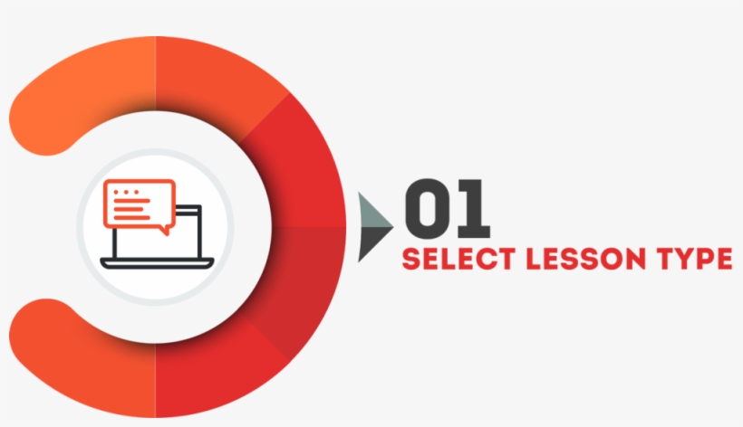 Trial Lesson Cappy Student - Circle, transparent png #8560809