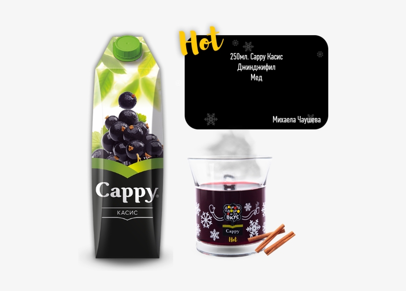 25e7f844 5367 4c5a 846f 0095b06837da1 - Cappy, transparent png #8561174