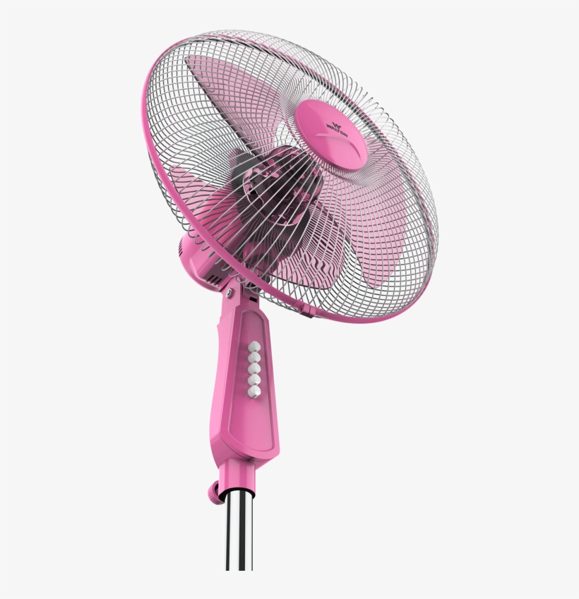 6-1280x854 - Mechanical Fan, transparent png #8563516