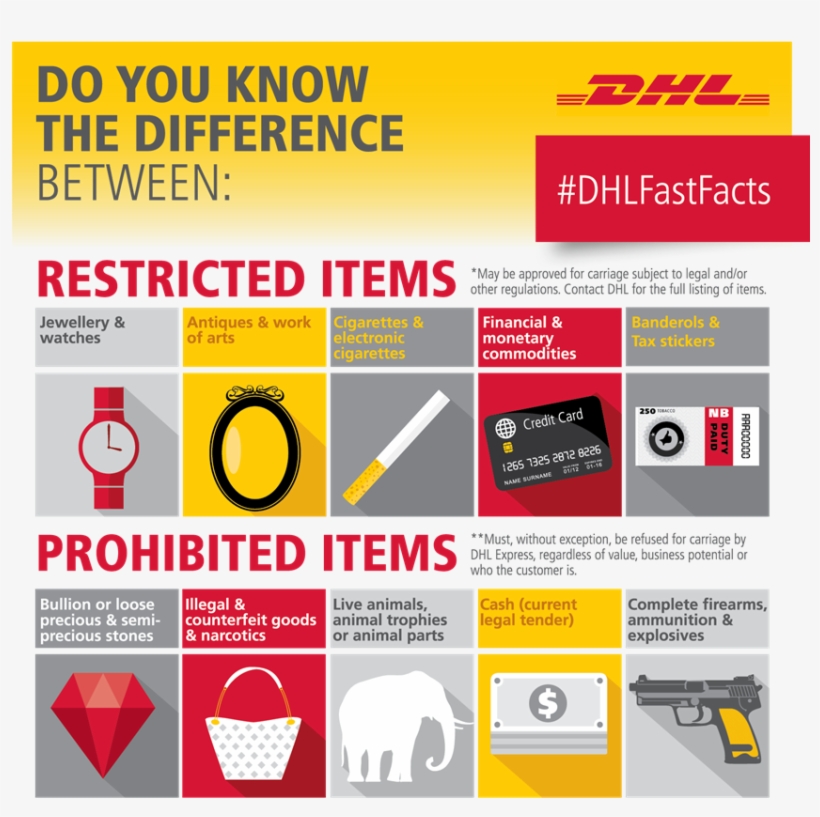Dhl Africaverified Account - Graphic Design, transparent png #8563683