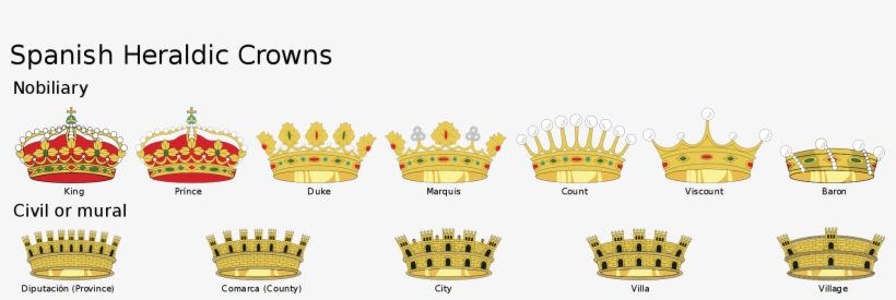 Spain Crown Png - Spanish Heraldic Crown, transparent png #8563846