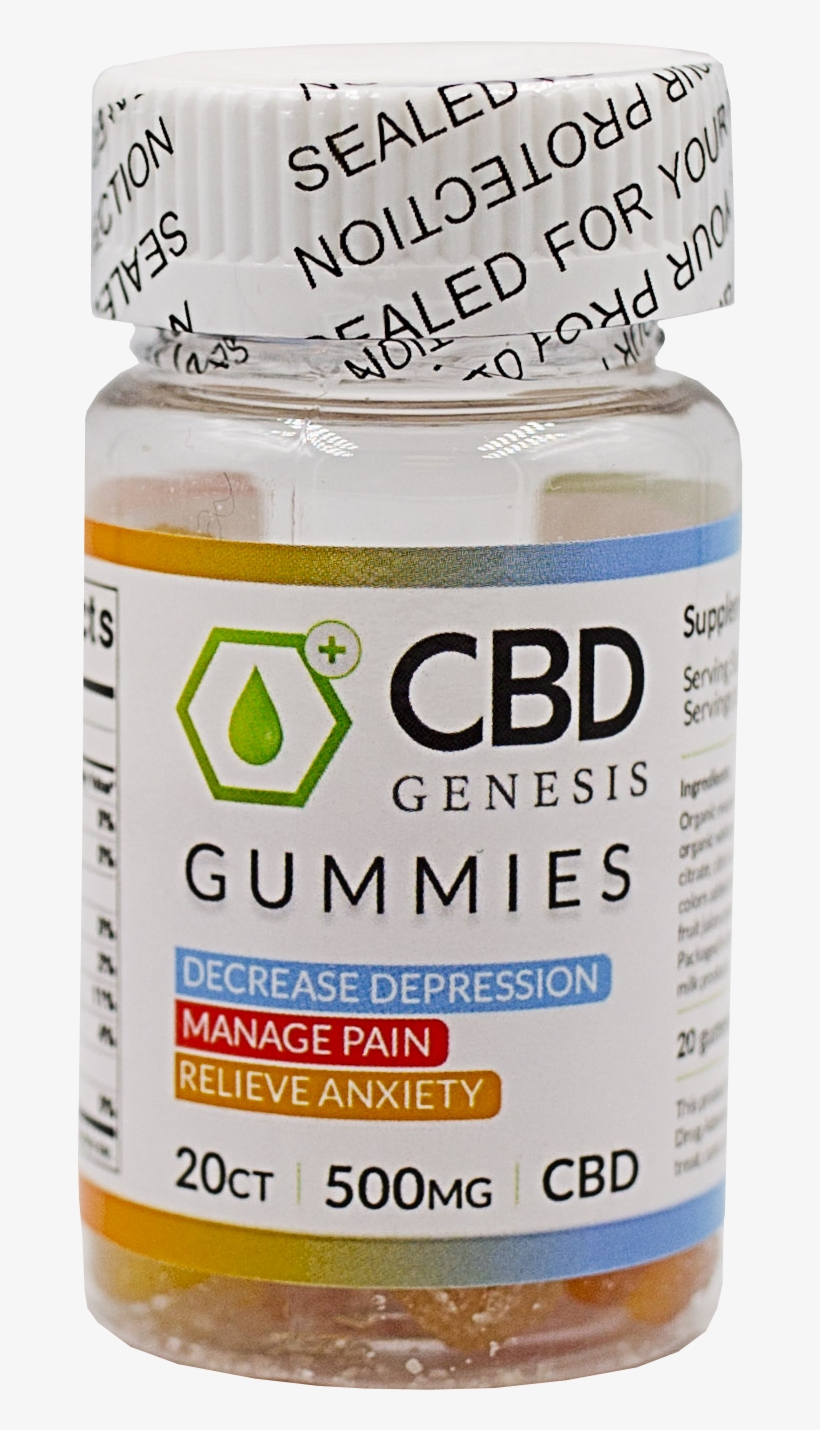 Cbd Genesis Gummy Bears 500mg - Cosmetics, transparent png #8568343