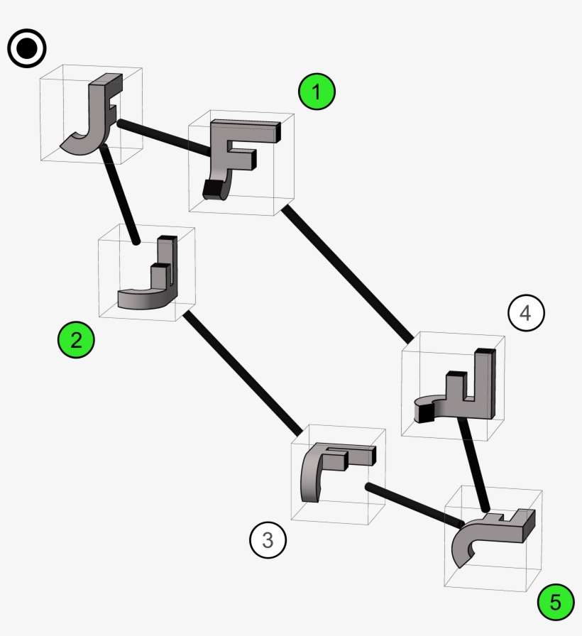 Permutohedron Of S3 - Diagram, transparent png #8568922