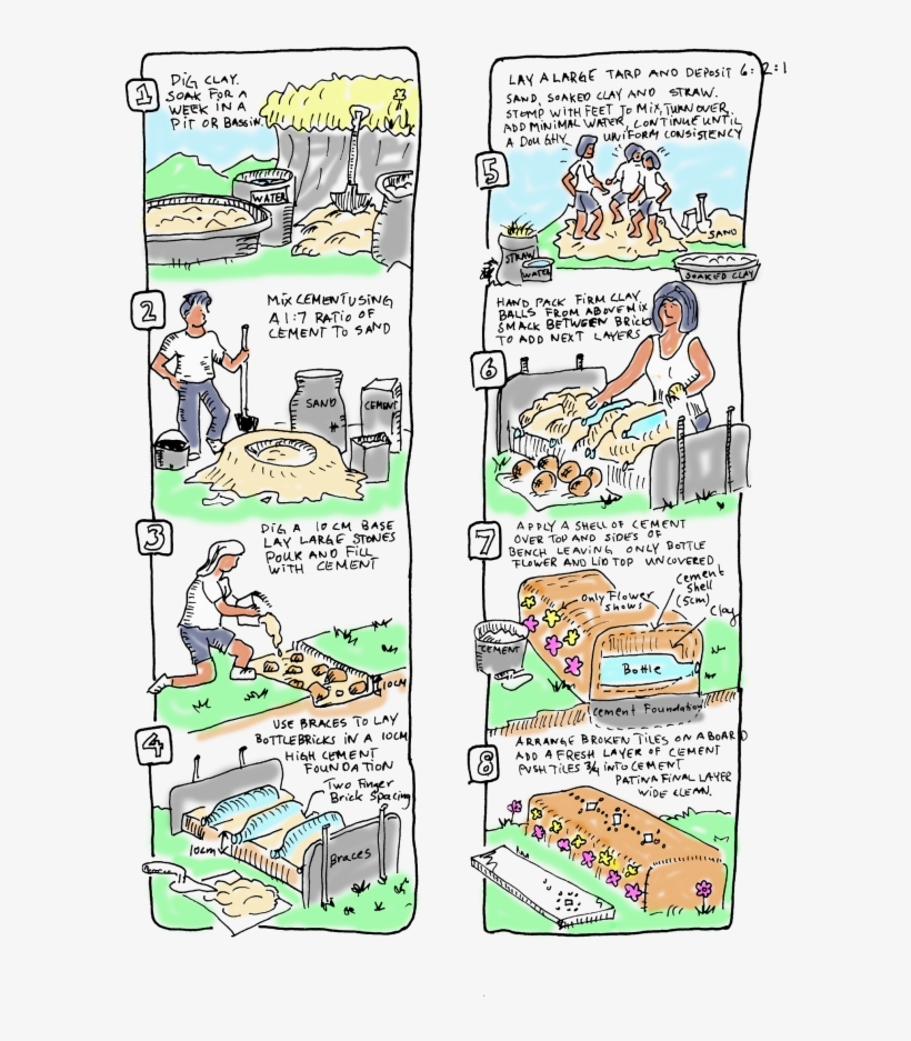 Click To Expand - Illustration, transparent png #8570378