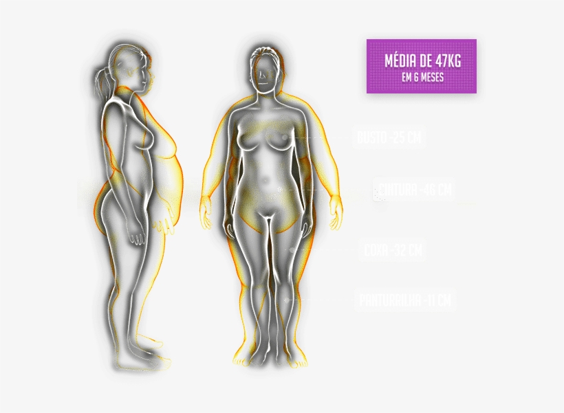 Estudos - Figure Drawing, transparent png #8572861