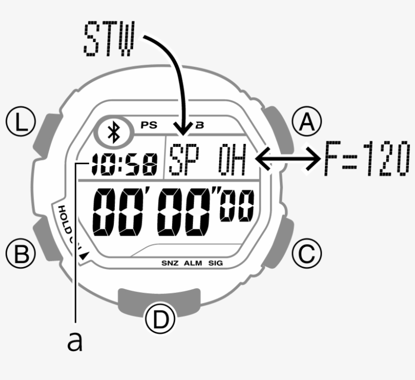 Stopwatch - Casio G Shock, transparent png #8575428