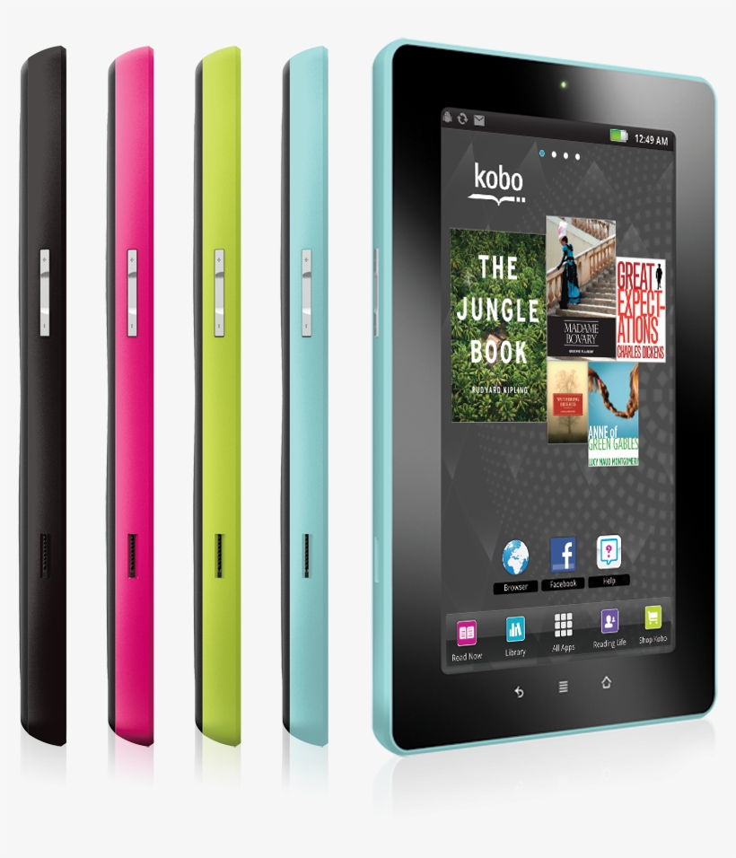 The - Kobo Vox, transparent png #8578559