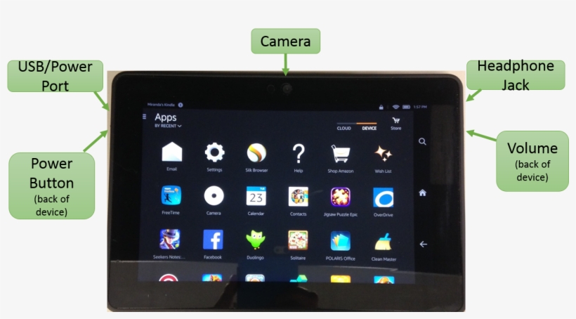 Kindle Fire Hdx - Tablet Computer, transparent png #8578723