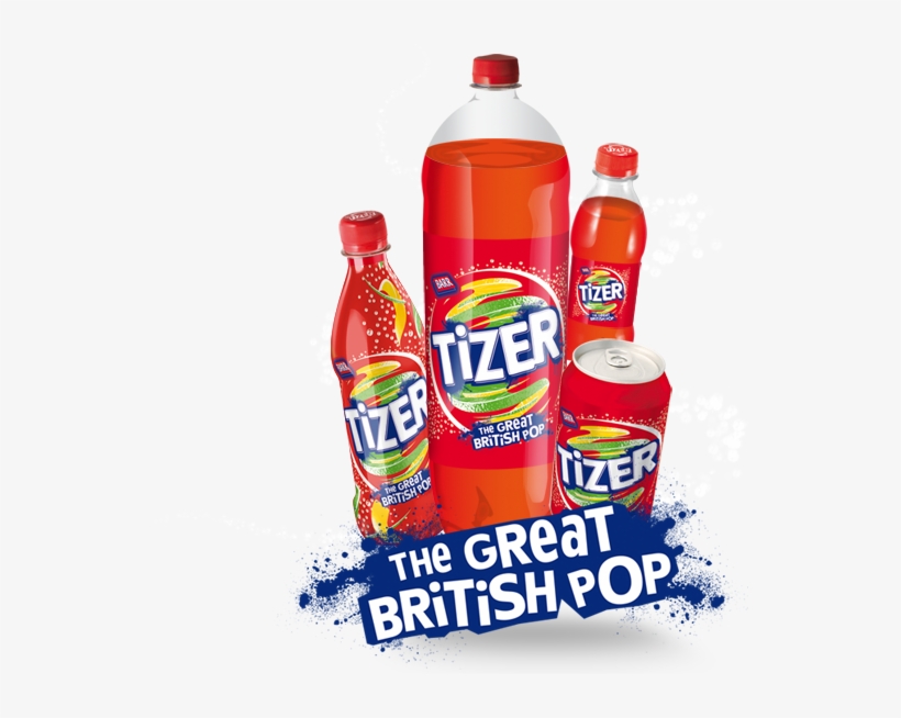 Http - //tizer - Co - Uk/assets/images/bottles - - Tizer, transparent png #8579840