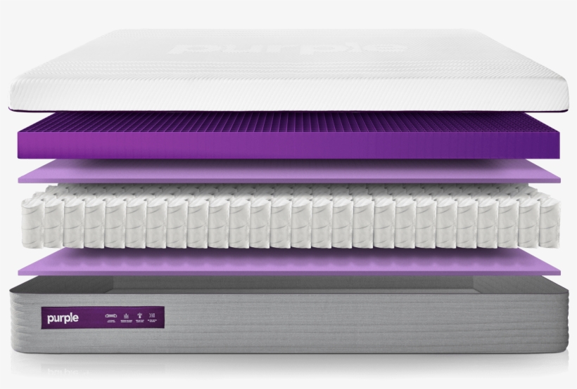 New Purple Mattress Exploded - Purple 3, transparent png #8579929