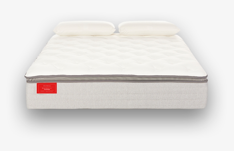Mattress Image - Mattress, transparent png #8580857