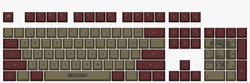 Choose Your Keycap Colors - Hyperx Alloy Core Rgb, transparent png #8581141
