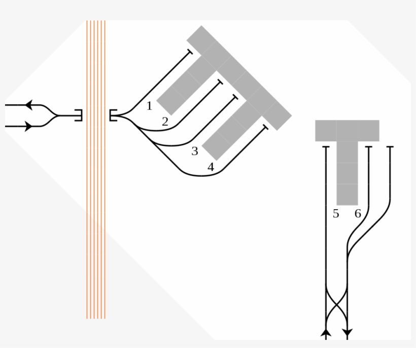 Rail Tracks Map Meitetsu Gifu Station - 名鉄 岐阜 駅 配線, transparent png #8581530