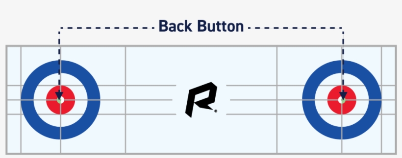Back Button - Circle, transparent png #8583614