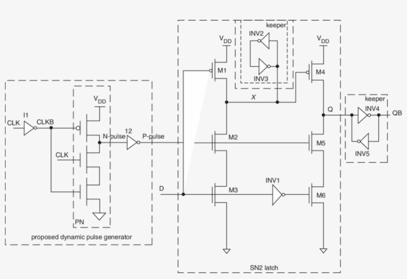 Proposed Single Edge Triggered Flip Flop - Diagram, transparent png #8585556