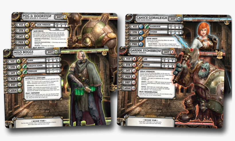 Game Character Sheets - Character Sheet Video Game, transparent png #8587824