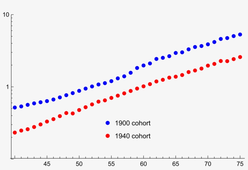 Open Image In New Window - Diagram, transparent png #8587967