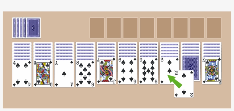 How To Play And Move Cards In The Spider Solitaire - Cartoon, transparent png #8588929