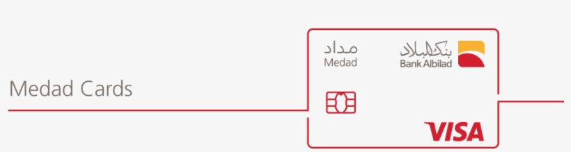 Medad Cards Use It The Way It Suits You - Al Bilad Bank, transparent png #8589096