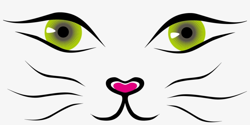 Cat Cartoon Clip Art - Cute Cartoon Cat Nose, transparent png #8589474