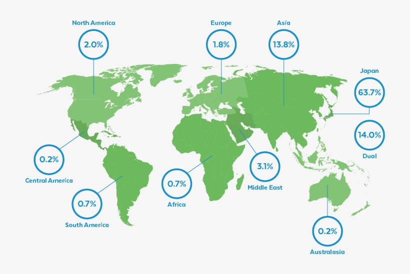 Our Students Come From A Wide Variety Of Backgrounds - Capital Of The Whole World, transparent png #8590434