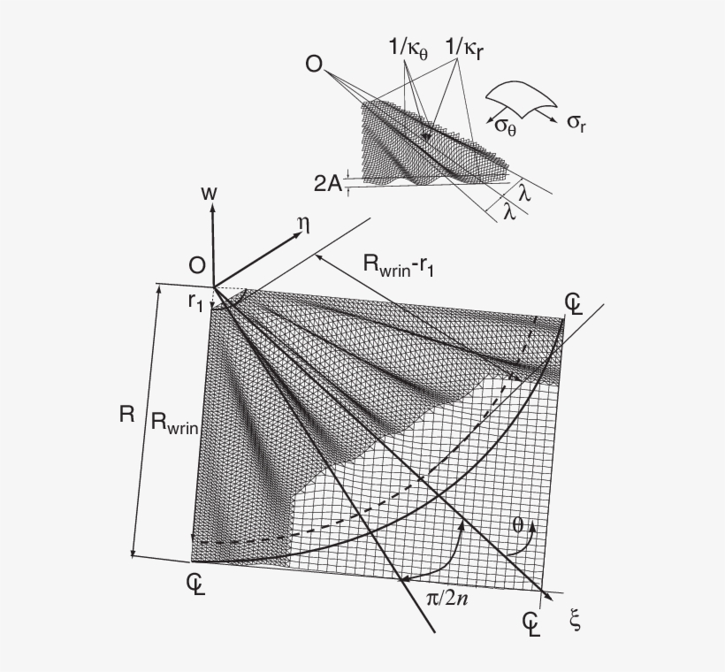 Wrinkle Detail At A Corner - Technical Drawing, transparent png #8591968