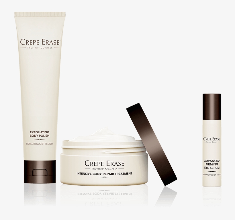 Kit - Cosmetics, transparent png #8592378
