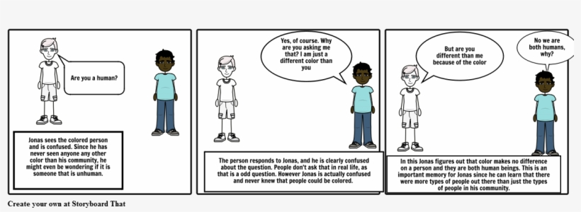 Soturbaord - Cartoon, transparent png #8592918