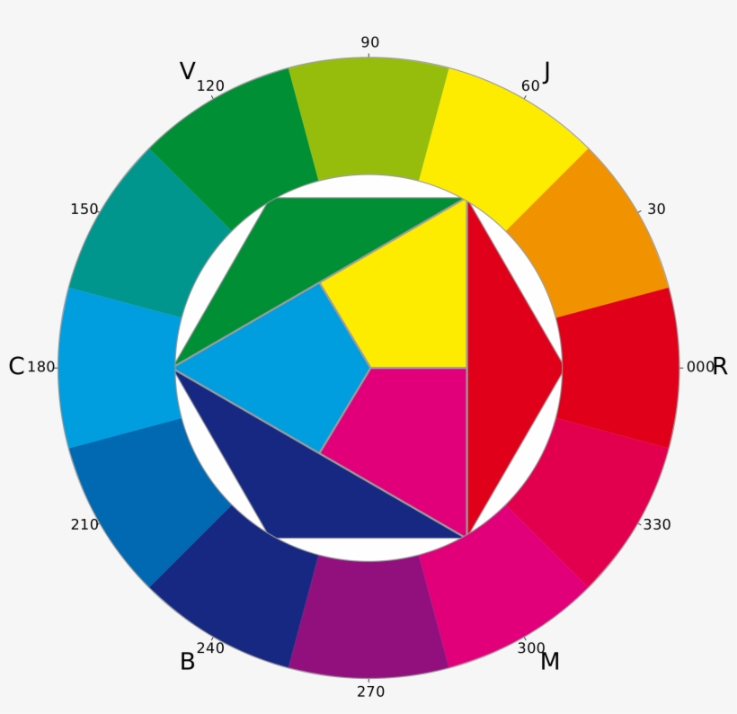 Open - Johannes Itten, transparent png #8593139