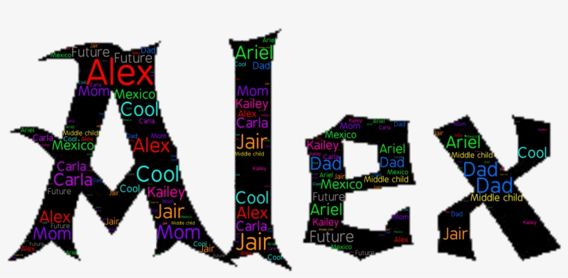 Word Art 4 Word Cloud Art - Alex Word Art, transparent png #8593686