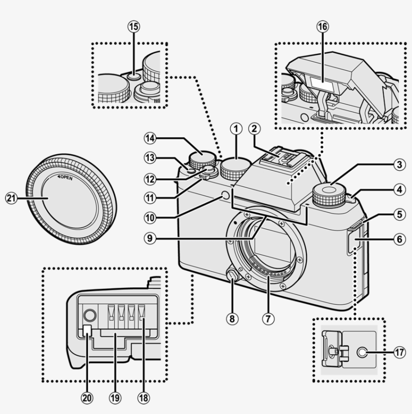 Diagram, transparent png #8593718