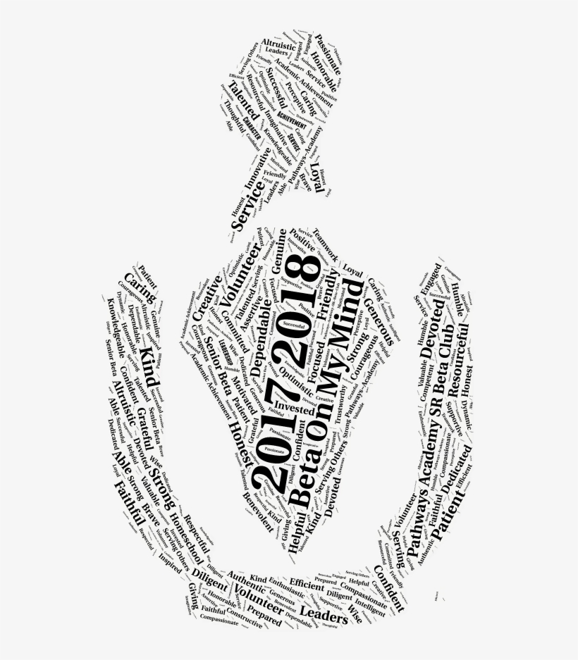 Sr Beta T-shirt Word Art - Beta On My Mind T Shirt, transparent png #8593859