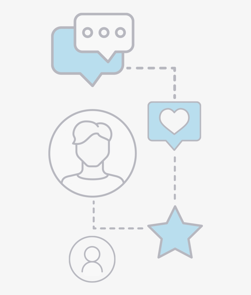 Ready For Social Excellence - Drawing, transparent png #8594150