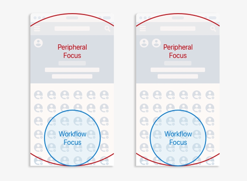 1 Small Changes In The Header Aren't Apparent When - Circle, transparent png #8595636