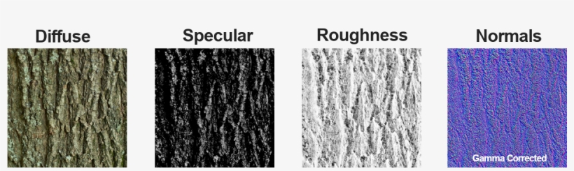 From 1 Image Super Texture Will Generate - Monochrome, transparent png #8595848