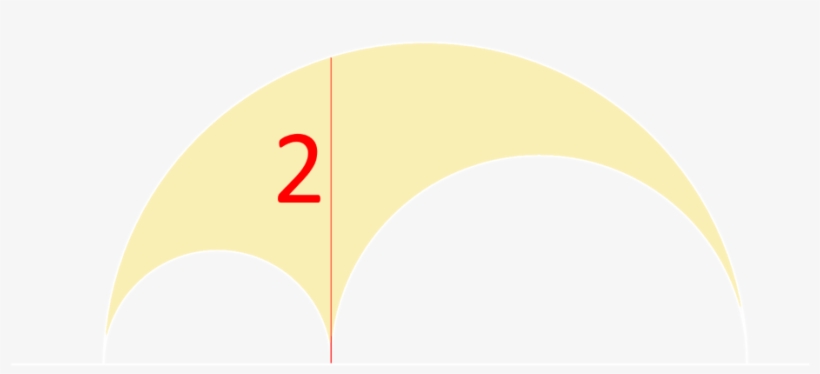 Circle, transparent png #8597561