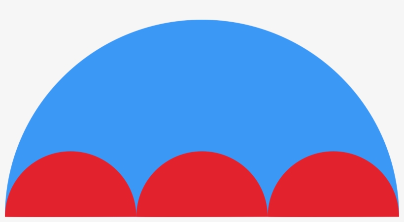 Three Semicircles Are Drawn Inside The Large Semicircle - Circle, transparent png #8598063