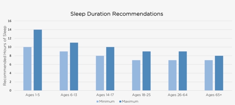Chart - Plot, transparent png #8598702