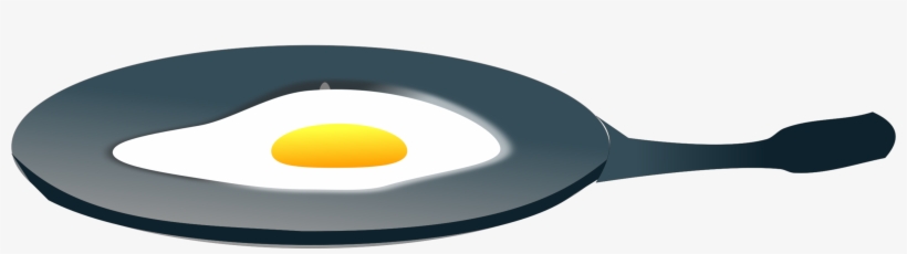 Fried Egg Png - Eggs In A Pan Png, transparent png #861723
