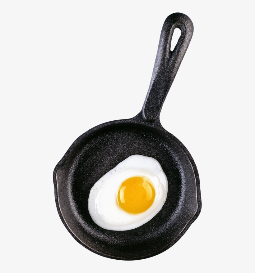 Scrambled Eggs Png Pinterest Clip Art Food Skillet Clip Art Free Transparent Png Download Pngkey