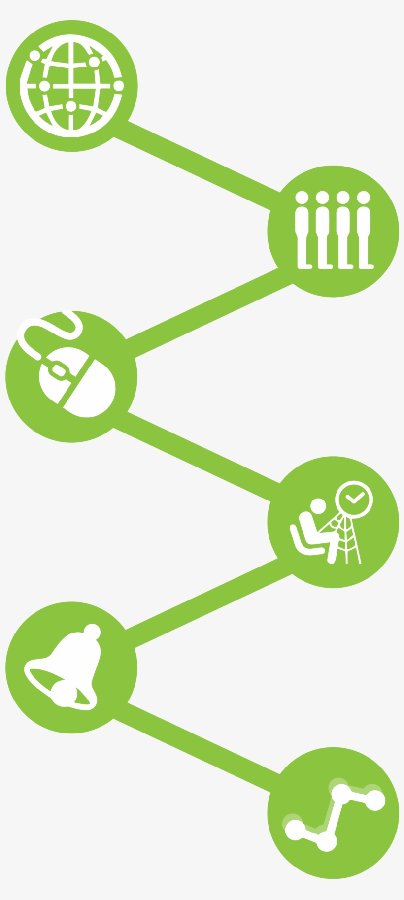 Balance Patient Volume Throughout The Day - Emergency Department, transparent png #862737